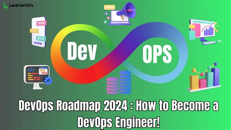 Новинки DevOps 2024